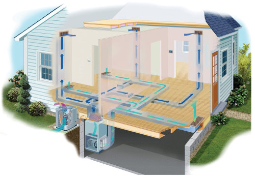 Installing Central Air Conditioning: What You Need to Know